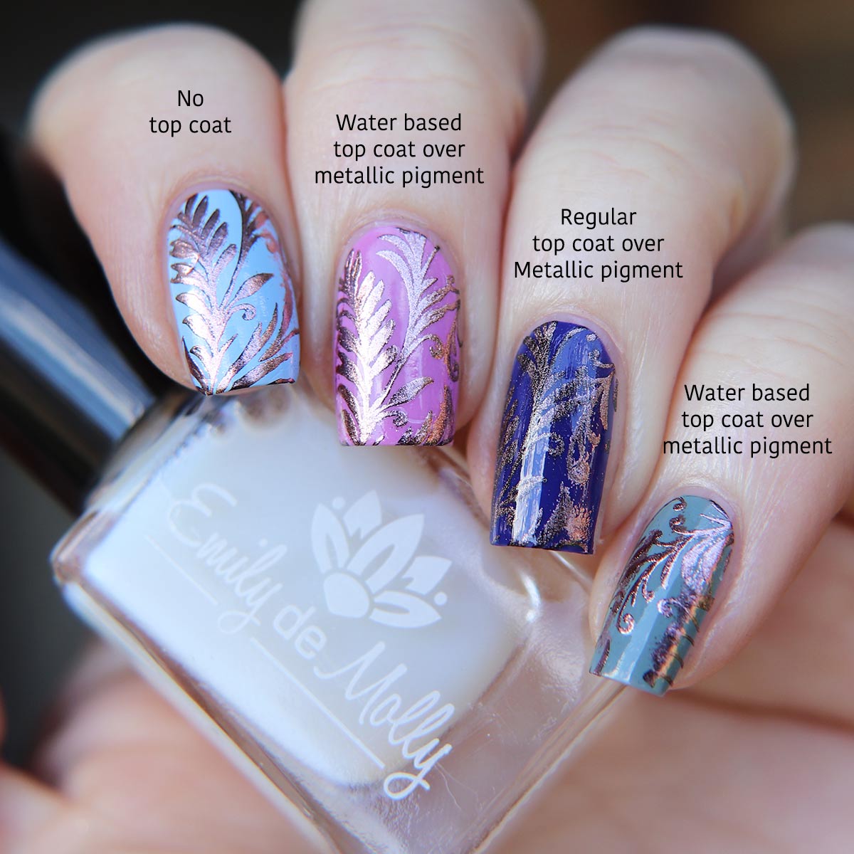 Water Based Smear Free Top Coat image 4