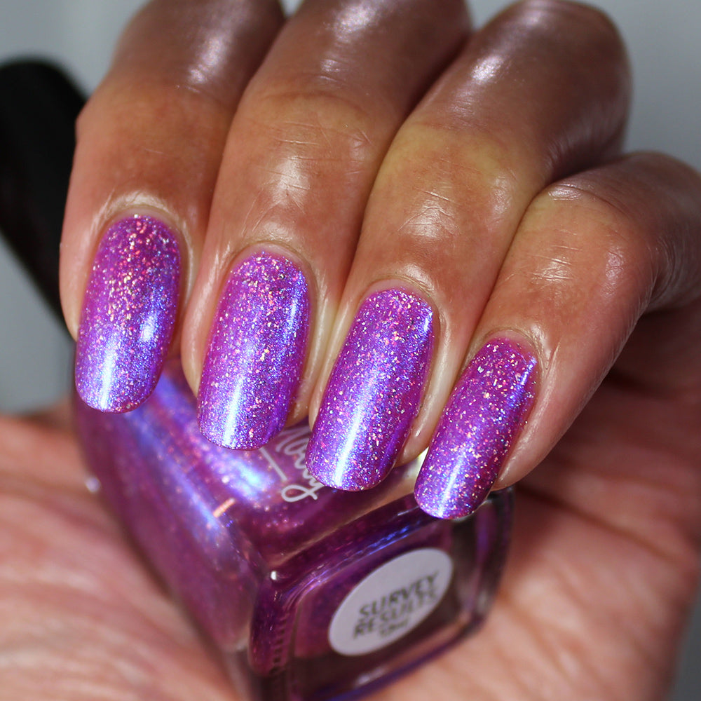 Survey Results image 6